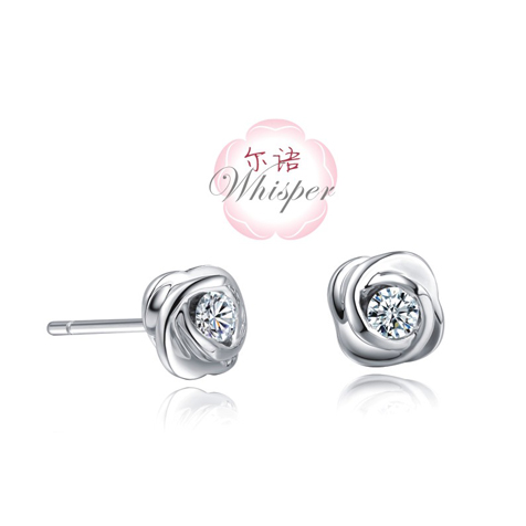 請?zhí)顚憳?biāo)題